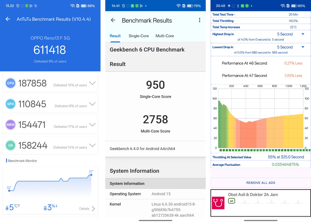 Dari kiri ke kanan: skor AnTuTu v10, Geekbench 6, hasil uji throttling Oppo Reno 13 F 5G