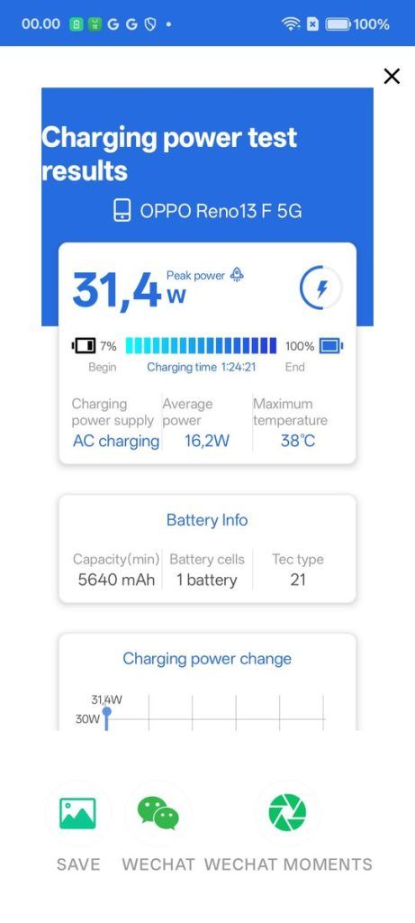 Fast charging Oppo Reno 13 F 5G