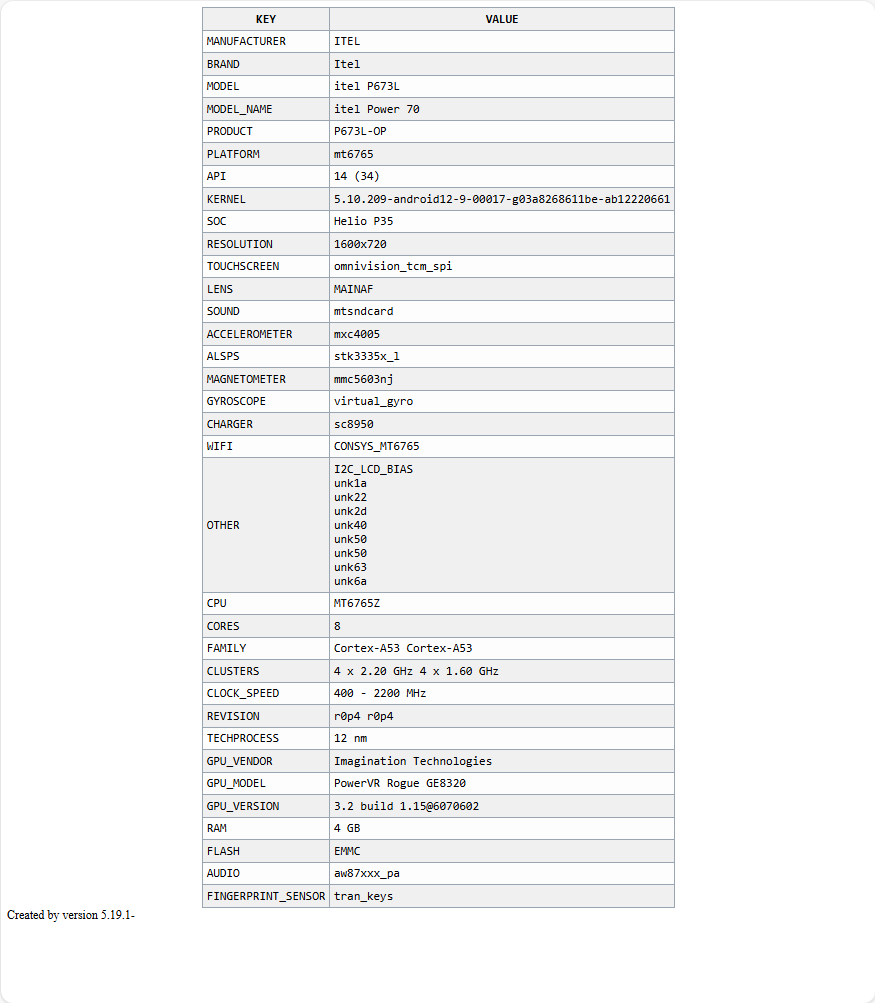 Itel Power 70 pada deviceinfohw.ru