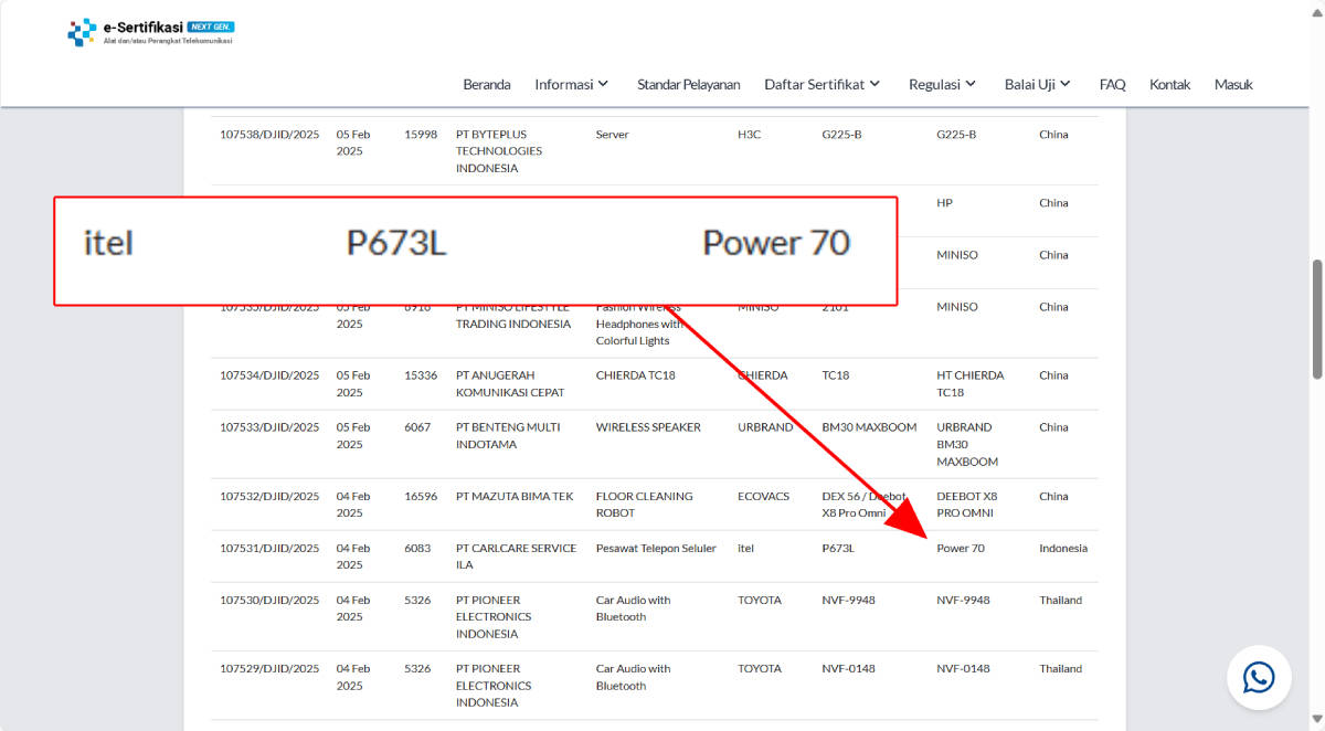 Itel Power 70 muncul di SDPPI Postel dengan nomor model P673L.