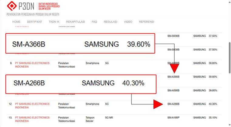 Galaxy A26 dan A36 di TKDN