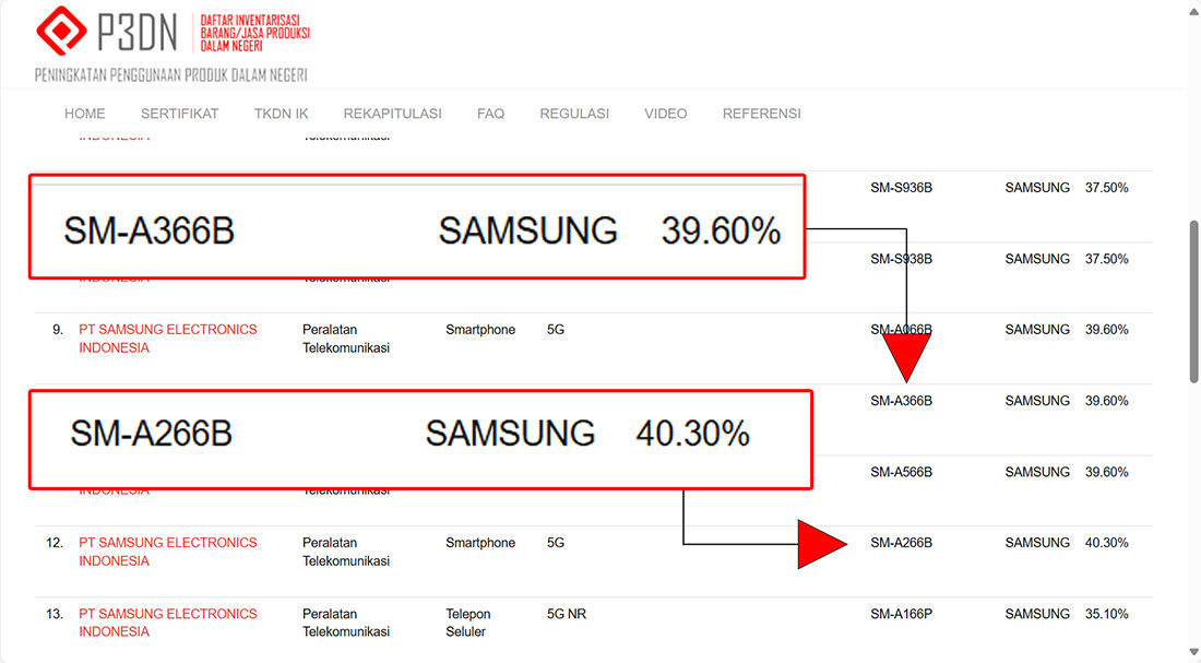 Galaxy A26 dan A36 di TKDN