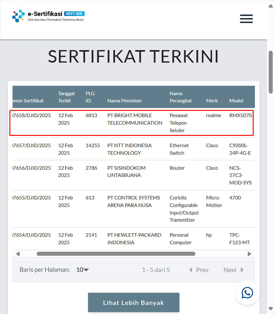 Sertifikasi Realme P3 di SDPPI Postel.