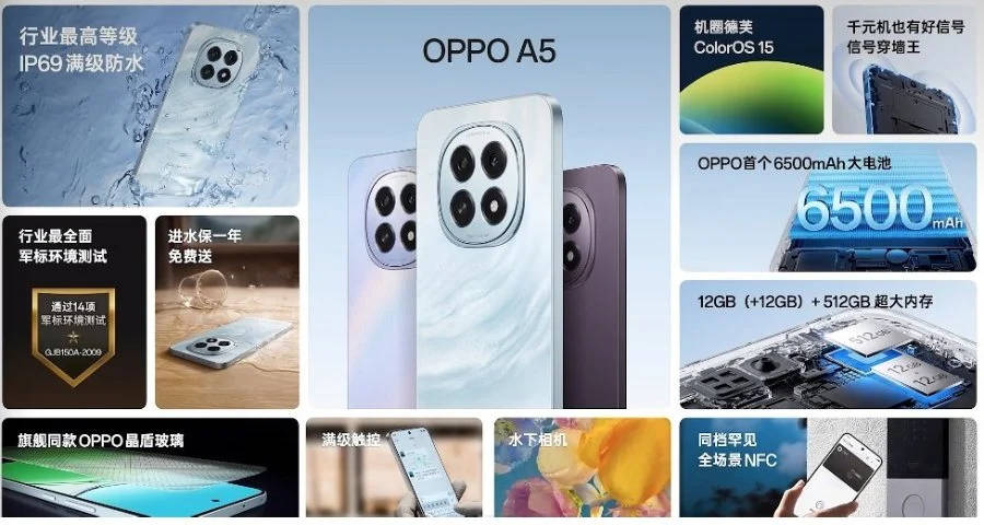 Spesifikasi Oppo A5