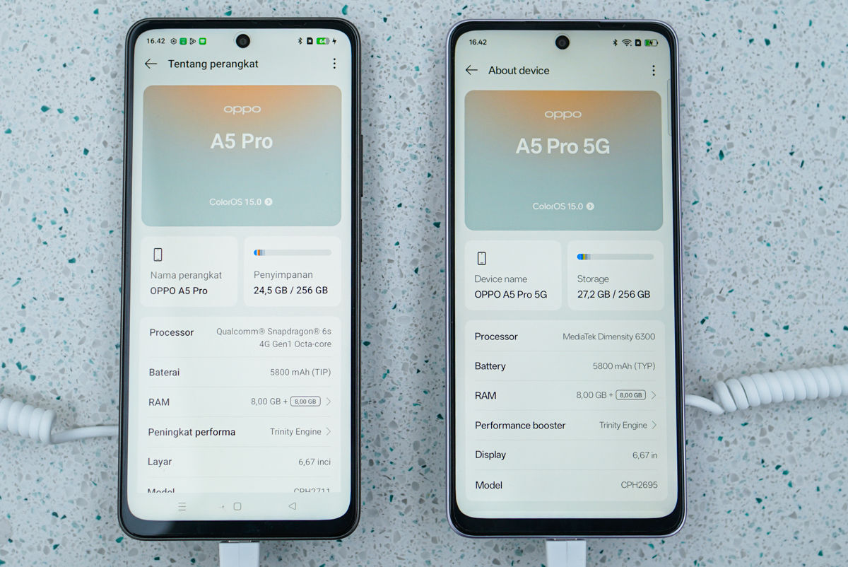 Oppo A5 Pro