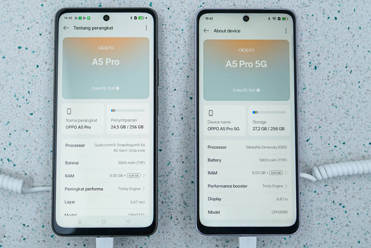 Oppo A5 Pro