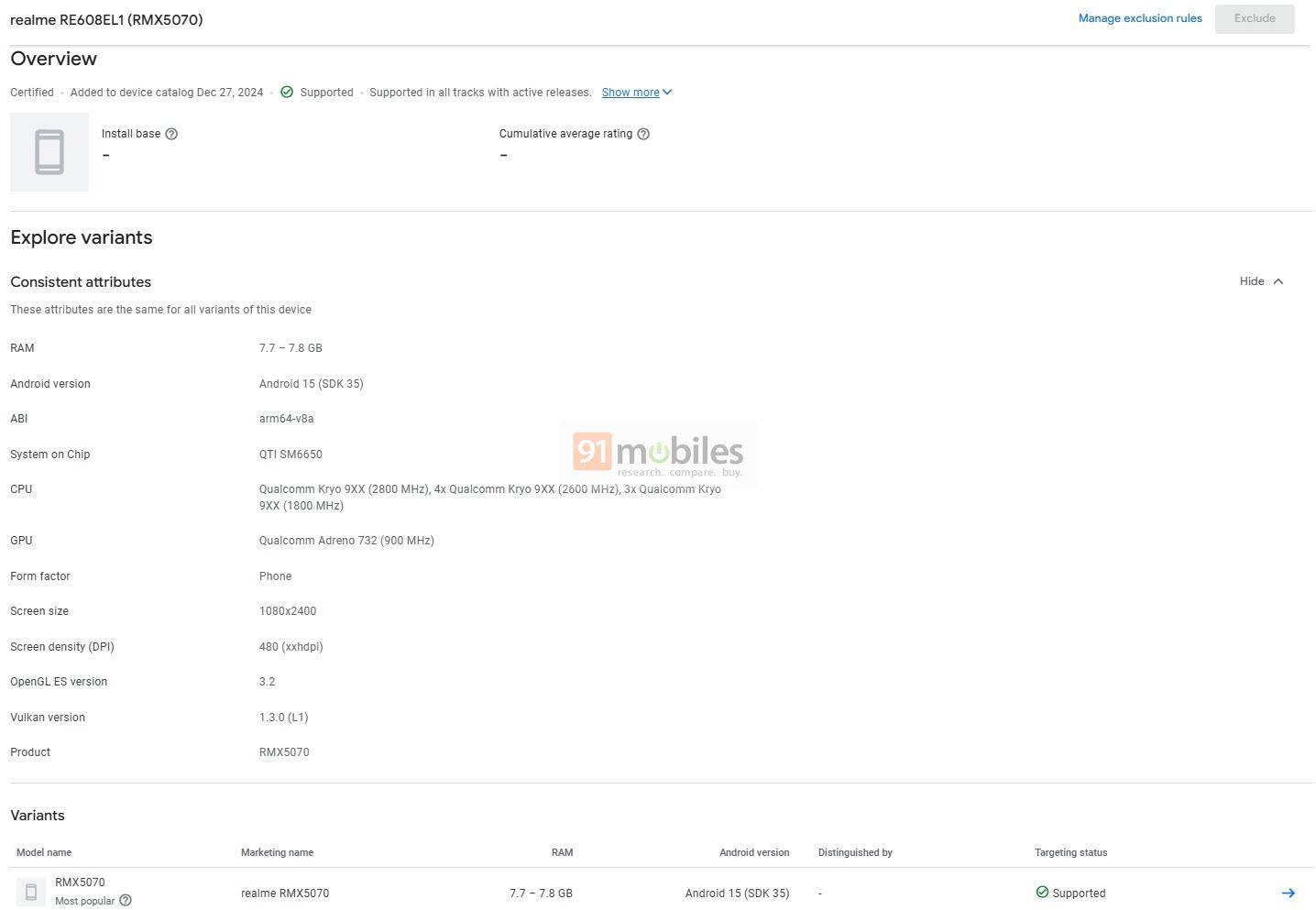 Penayangan nomor model RMX5070 (Realme 14 5G) di Google Play Console