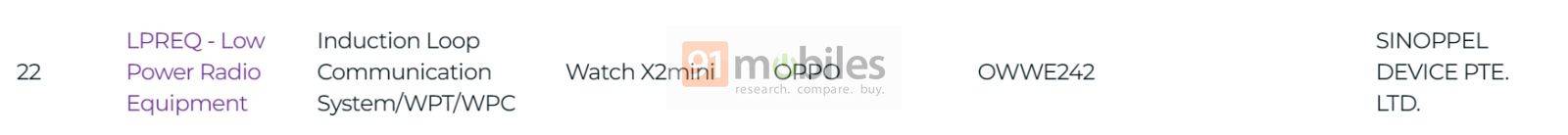 Oppo Watch X2 Mini tayang di laman sertifikasi IMDA.