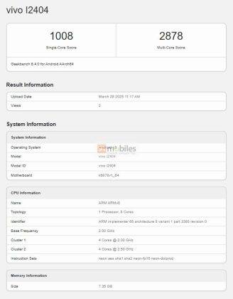 Geekbench iQoo Z10x 5G