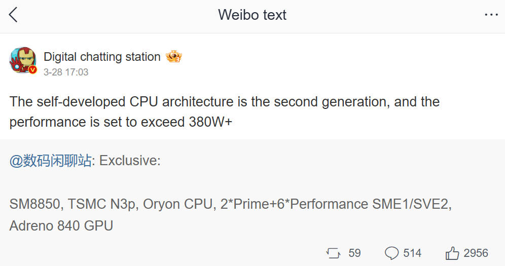 Sumber: Digital Chat Station di Weibo
