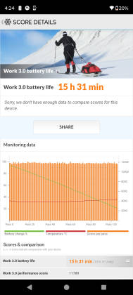 PC Mark Battery