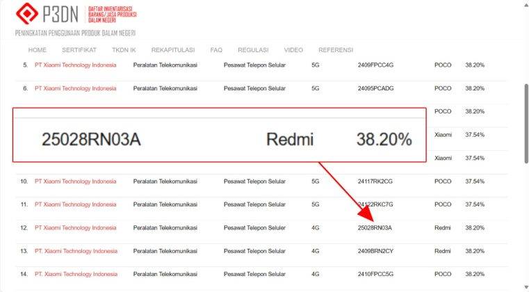 Redmi A5 TKDN