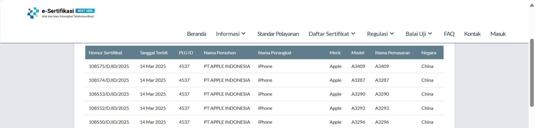 iPhone 16 series di basis data SDPPI Postel.