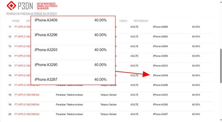 iPhone 16 series di basis data TKDN Kemenperin.