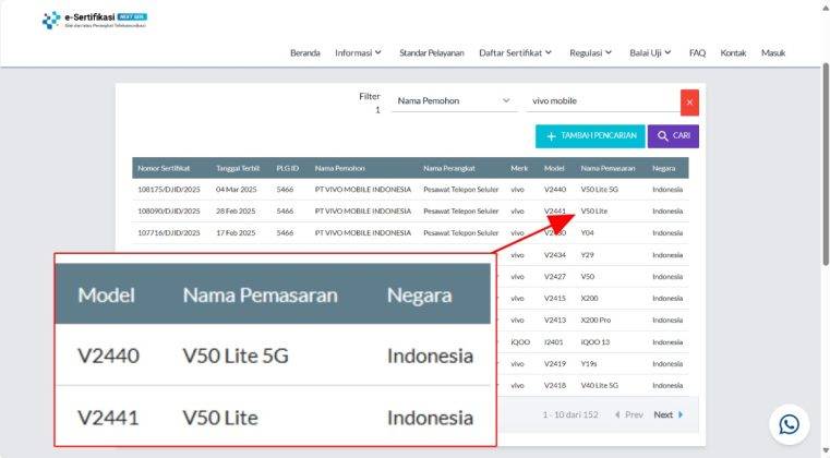 Vivo V50 Lite 4G dan 5G di basis data SDPPI Postel.