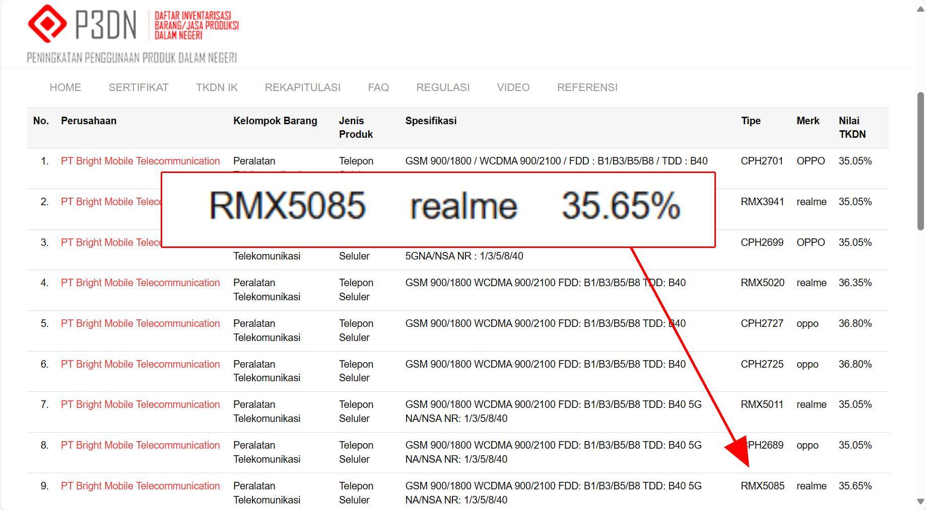 Realme GT 7T masuk TKDN Kemenperin.