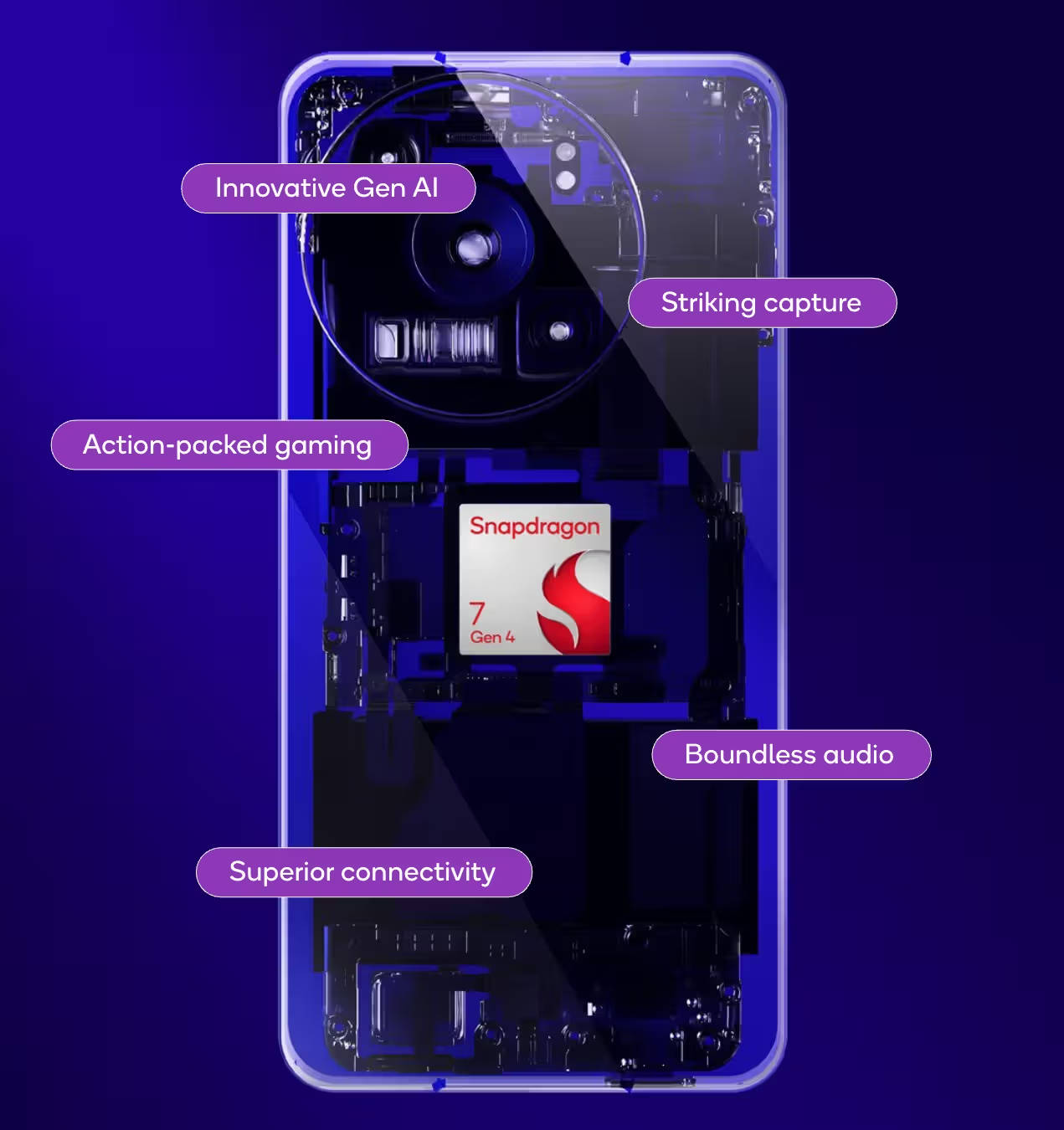 Snapdragon 7 Gen 4 Resmi, Bakal Hadir Perdana di HP Vivo dan Honor
