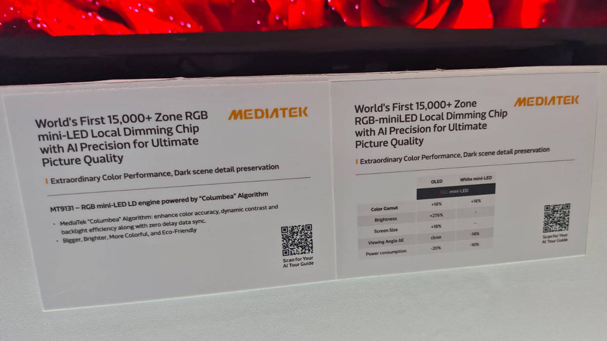 Teknologi RGB Mini LED MediaTek Bikin TV LCD Bisa Saingi OLED