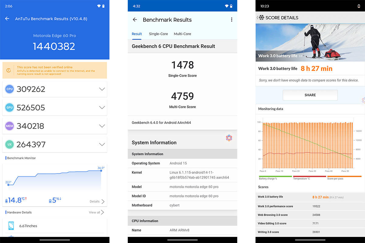 Perbandingan Motorola Edge 60 Pro (kanan) dan Edge 60 Fusion.