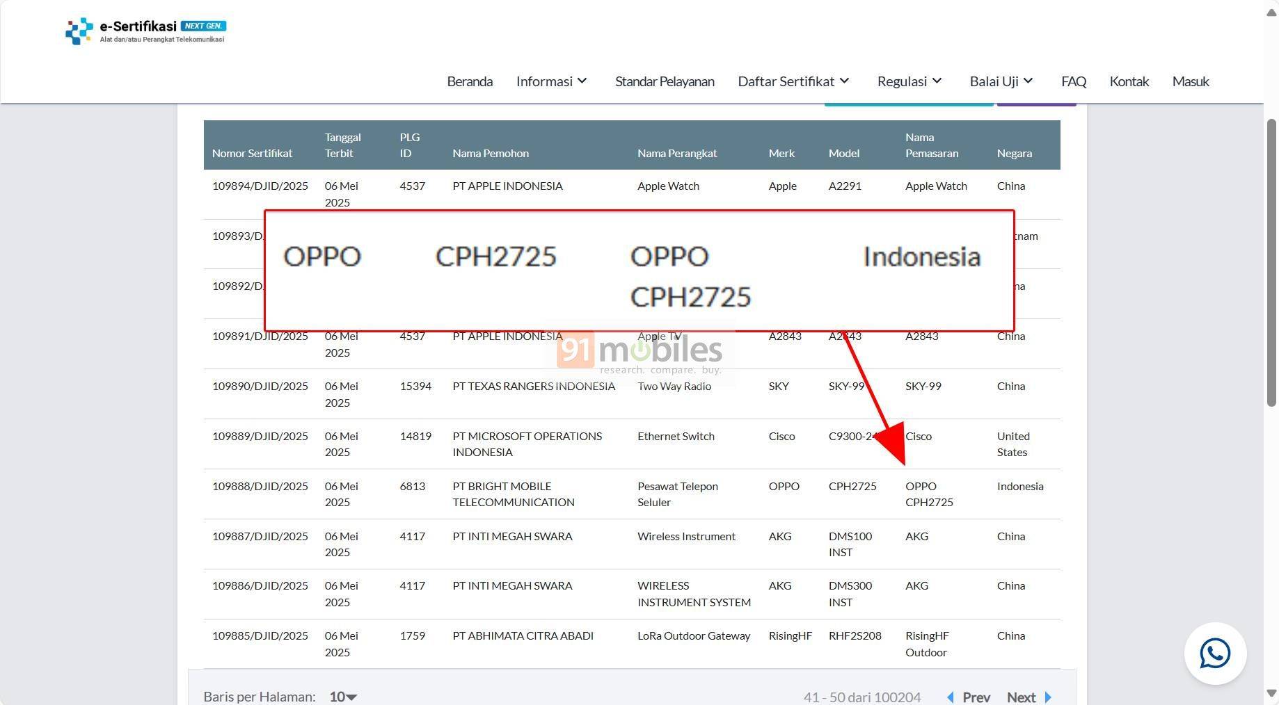 SDPPI Postel, Oppo A5x