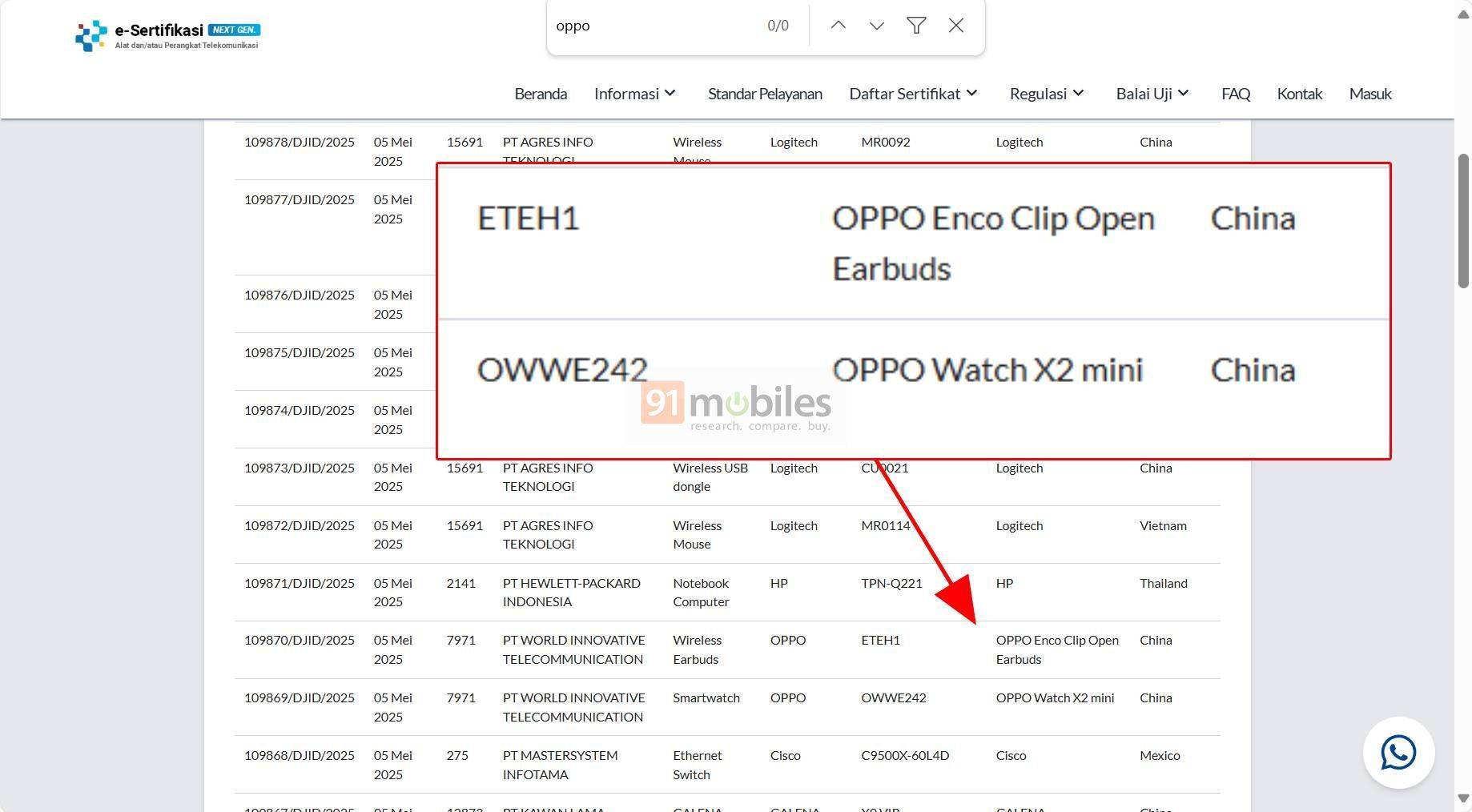 SDPPI Postel, Oppo Enco Clip dan Oppo Watch X2 Mini 