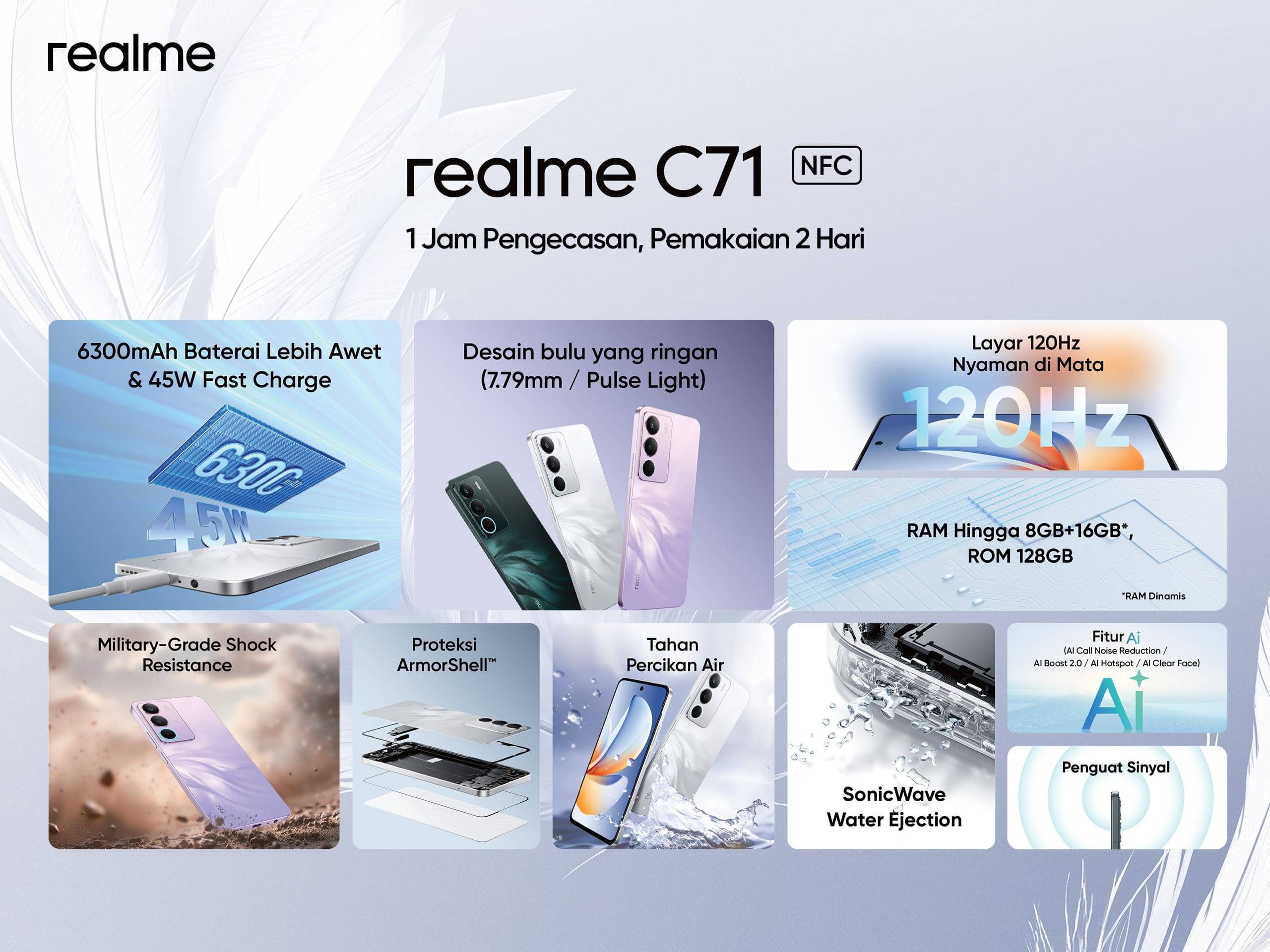 Realme C71 NFC Resmi Dijual di Indonesia, HP Rp 1 Jutaan Berbaterai Jumbo