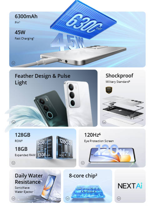 Realme C71