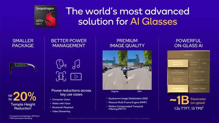 Qualcomm Umumkan Chip Snapdragon AR1 Plus Gen 1 untuk Kacamata Pintar