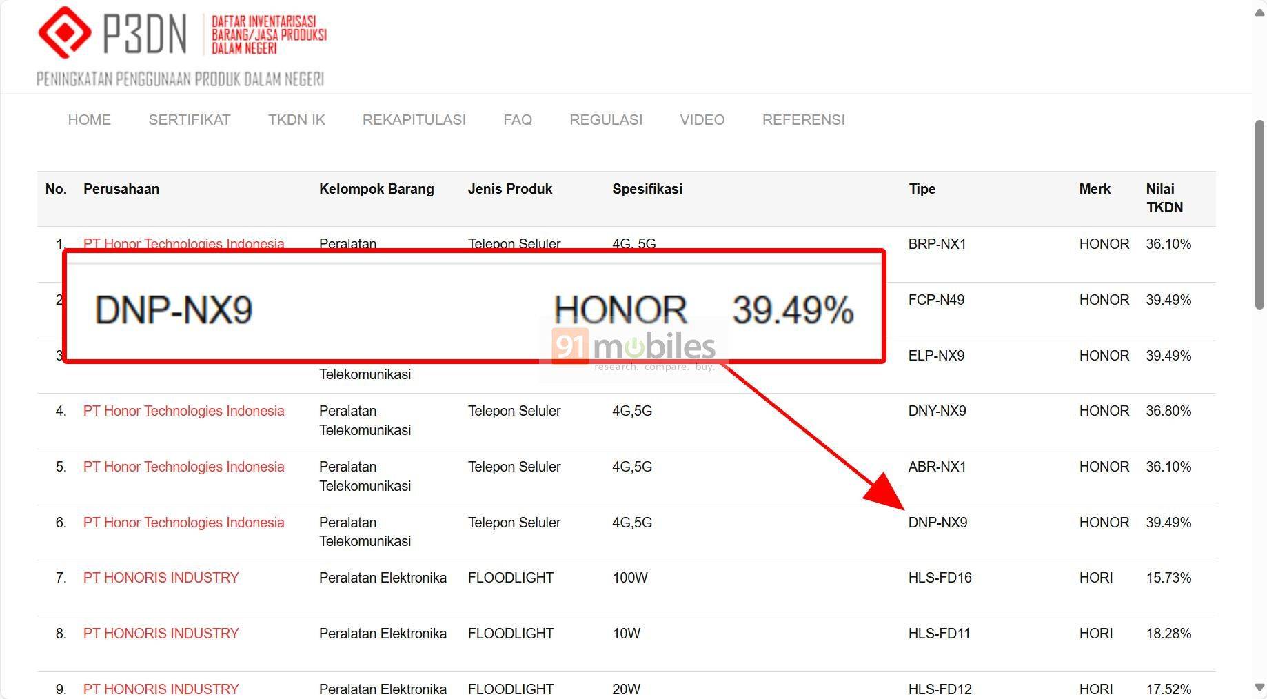 Honor 400 Pro (DNP-NX9) lolos sertifikasi TKDN.