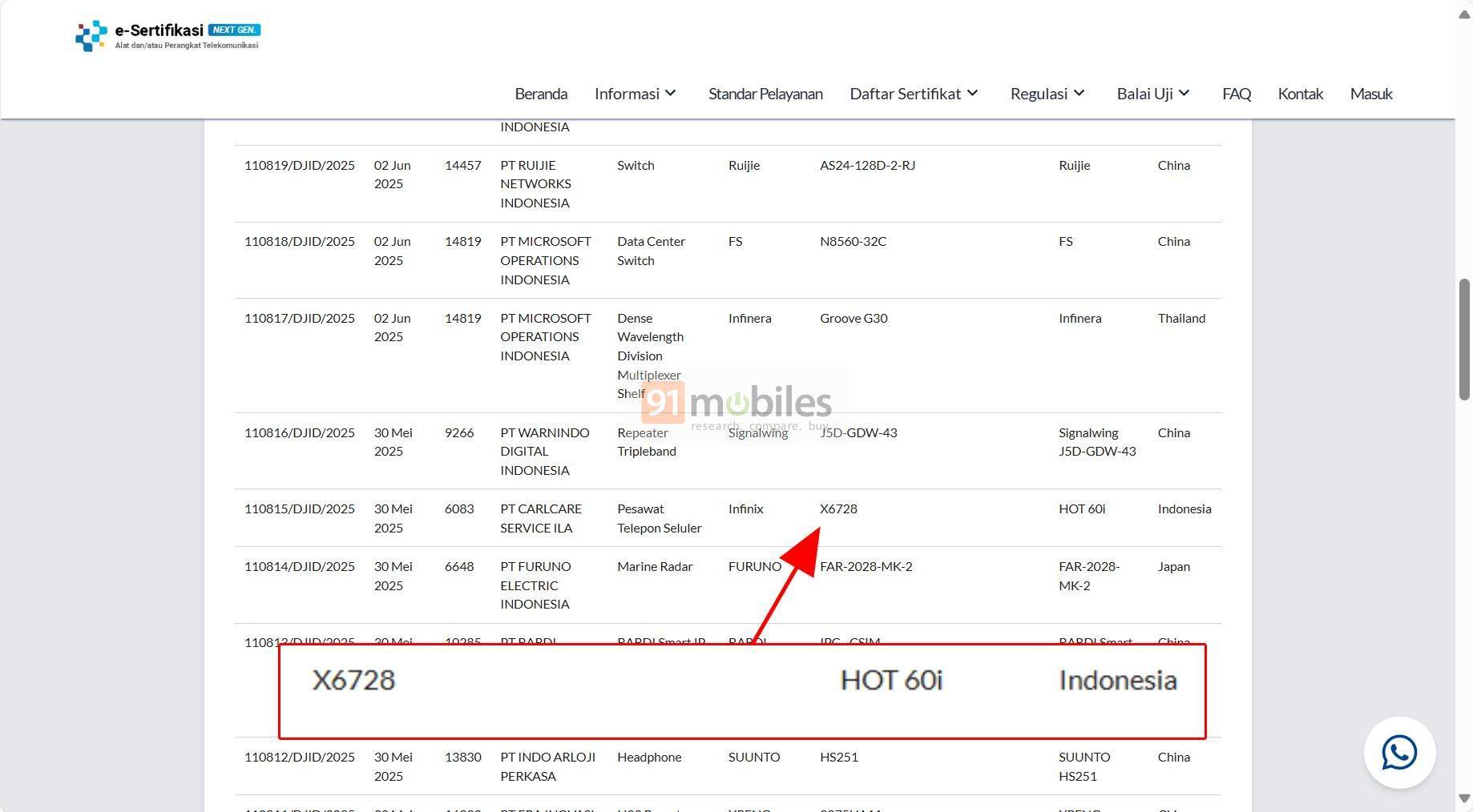 infinix hot 60i sdppi_result