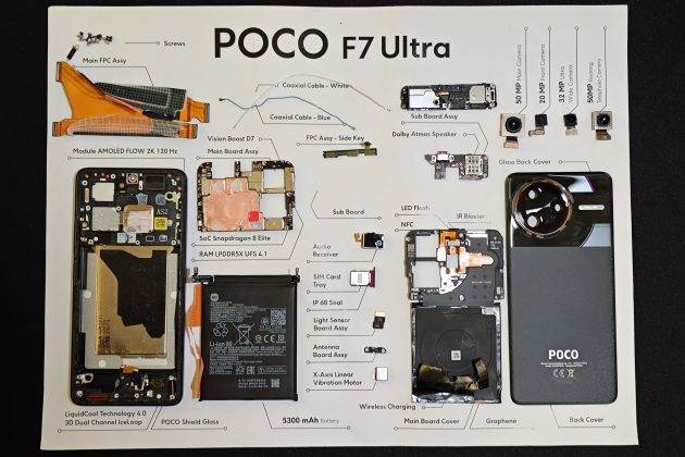 Membongkar Poco F7 Ultra dan F7 Pro, Duo HP Terkuat Poco di Indonesia