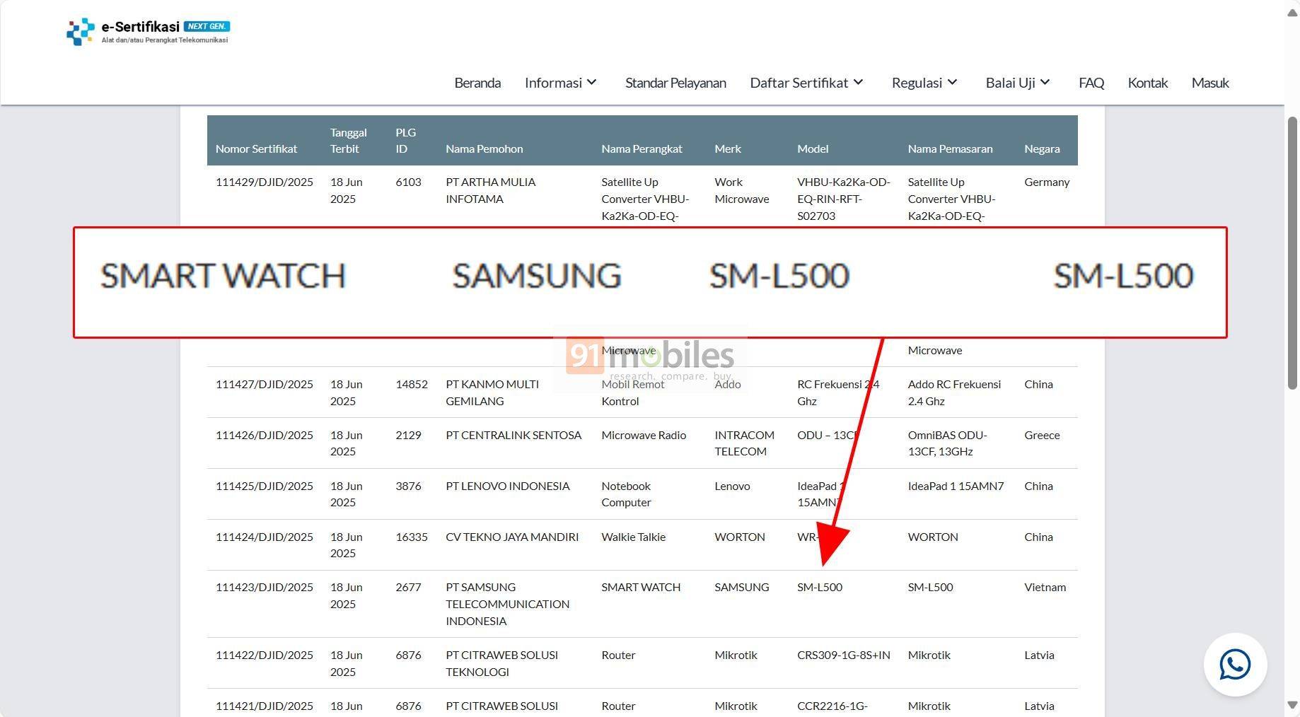 Galaxy Watch 8 Classic muncul di SDPPI Postel dengan nomor model SM-L500