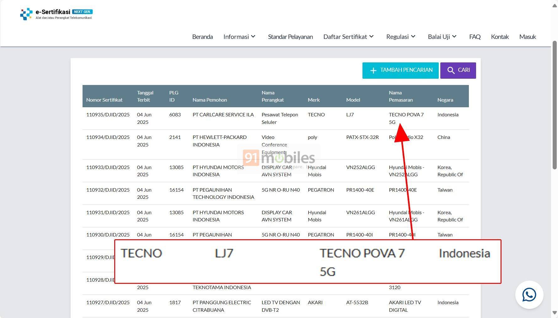 Tecno Pova 7 5G, SDPPI Postel.