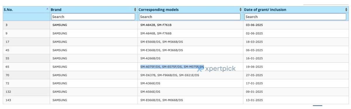 Galaxy A06, F06, M06 muncul di BIS. Sumber: Xpertpick via GSM Arena.