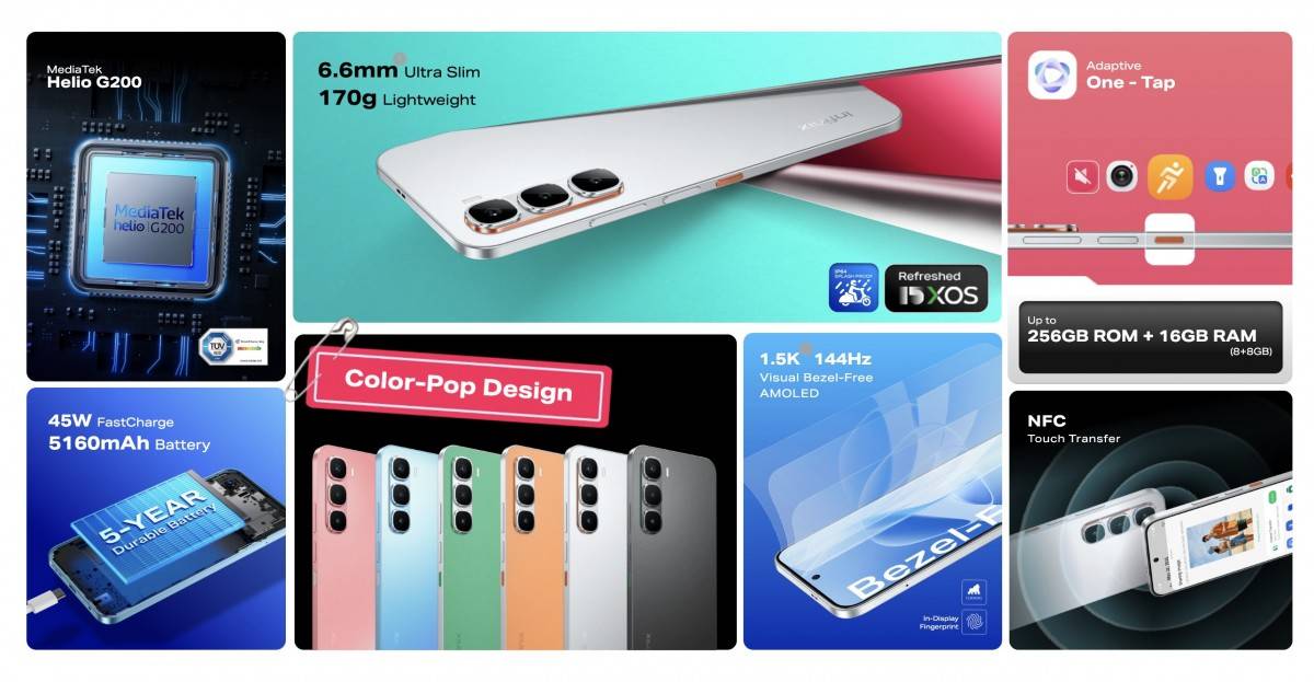 Spesifikasi Infinix Hot 60  Pro.