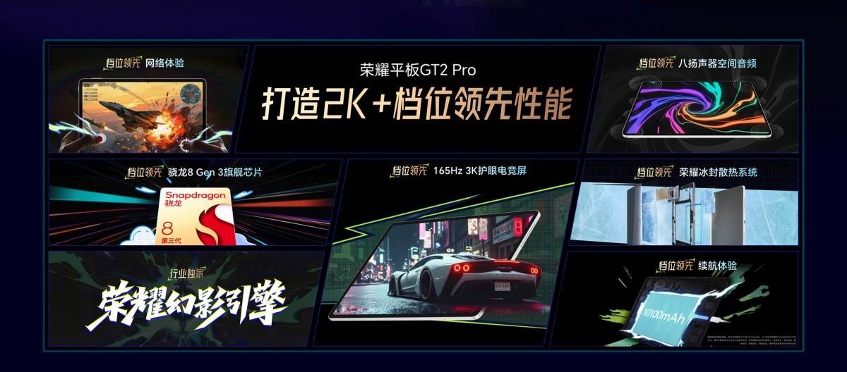 Spesifikasi Honor Pad GT 2 Pro.