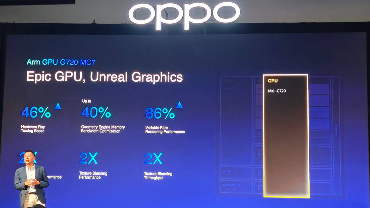 Oppo Reno 14 Pro 5G Jadi HP Dimensity 8450 Pertama di Indonesia, Ini Kelebihannya