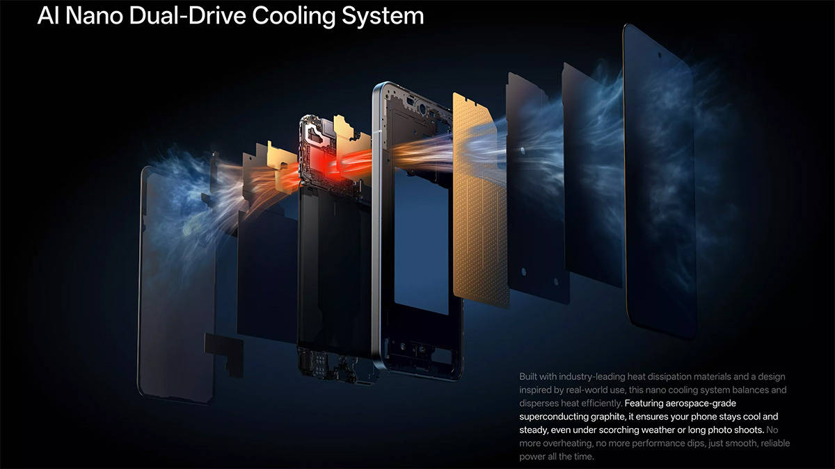Oppo Reno 14 Pro 5G Jadi HP Dimensity 8450 Pertama di Indonesia, Ini Kelebihannya