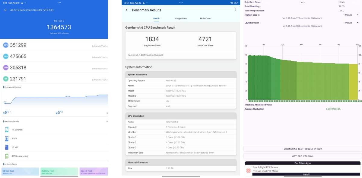 Dari kiri ke kanan: Skor AnTuTu v10, Geekbench 6, dan hasil CPU Throttling Test pada Xiaomi Pad 7.