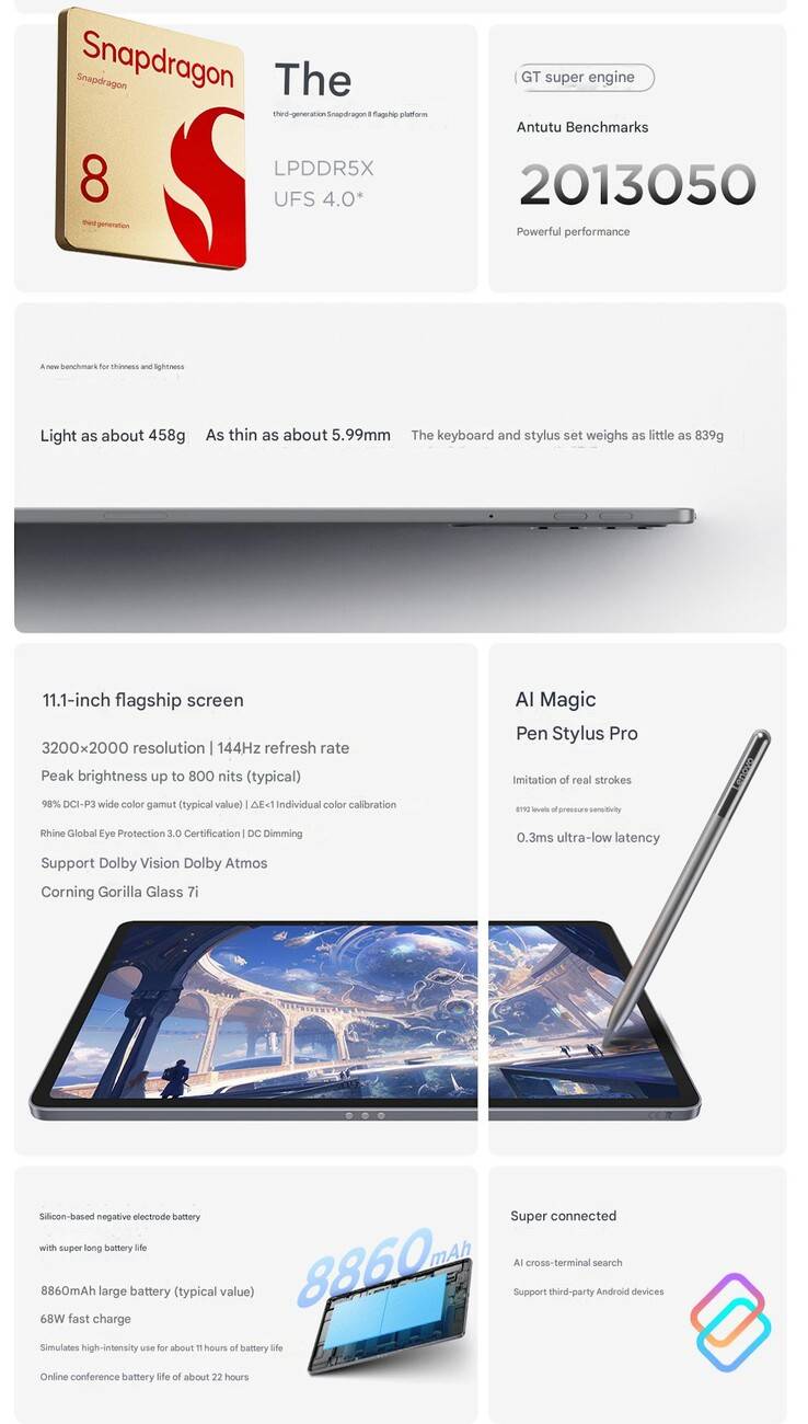 Tablet Lenovo Xiaoxin Pro GT Harganya Rp 4 Jutaan tapi Dibekali Snapdragon 8 Gen 3