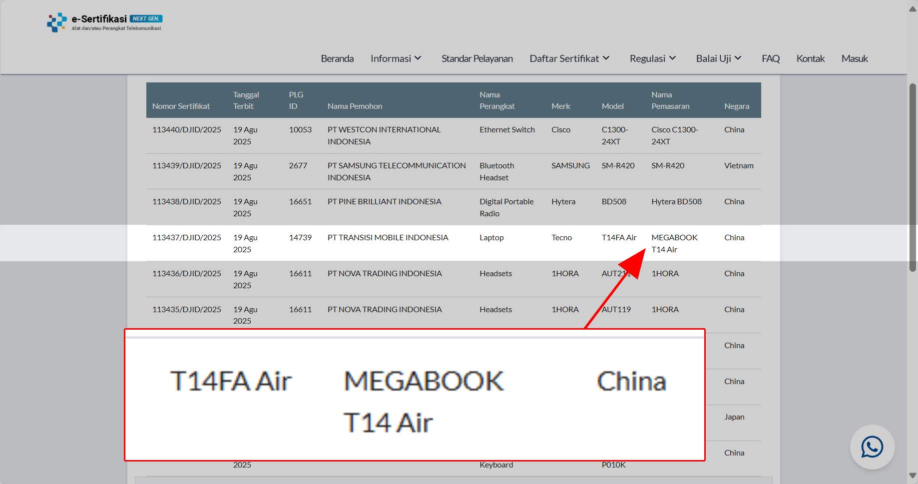 Kemunculan laptop Tecno Megabook T14 Air di SDPPI Postel, akan segera meluncur di Indonesia?