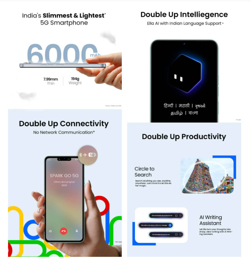 Spesifikasi Tecno Spark Go 5G. Sumber: Amazon India via GizmoChina.