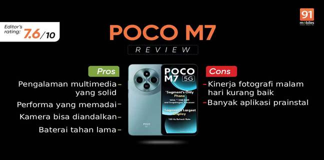 Review Poco M7 5G: Ponsel Murah dengan Fitur Dasar yang Solid