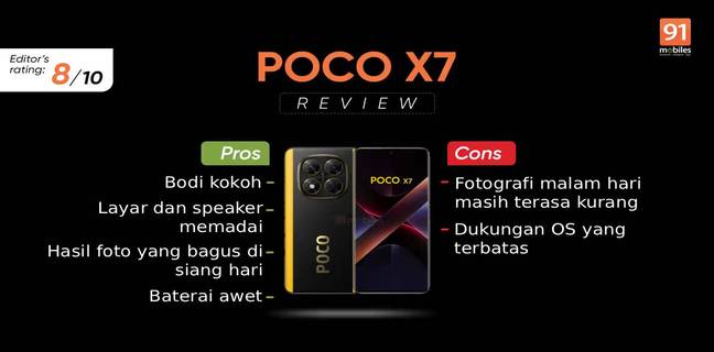 Review Poco X7: Bodi Tangguh, Kinerja Gesit, Layar Memukau Review Poco X7: Bodi Tangguh, Kinerja Gesit, Layar Memukau