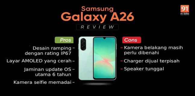 Review Samsung Galaxy A26: Unggul di Layar dan Software