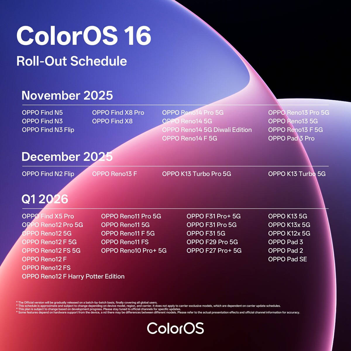 ColorOS 16 Dirilis Global, Ini HP dan Tabet Oppo yang Kebagian