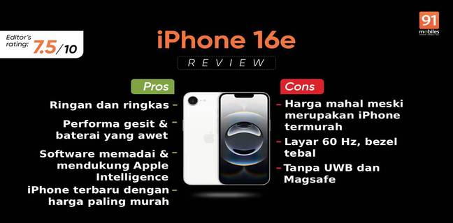 Review iPhone 16e: Alternatif iPhone dengan Harga Terjangkau