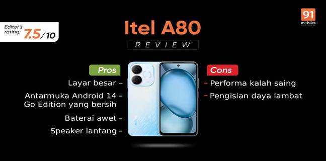 Review Itel A80: HP Murah yang Cocok untuk Pemakaian Sehari-hari