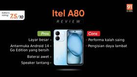 Review Itel A80: HP Murah yang Cocok untuk Pemakaian Sehari-hari