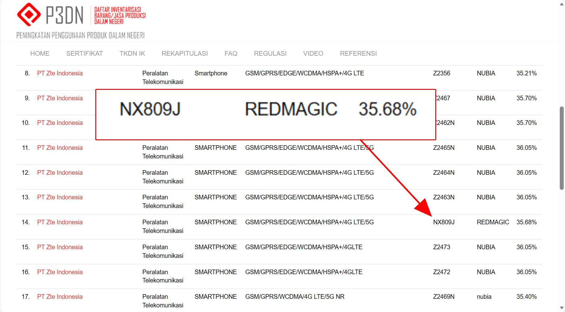 HP Gaming Flagship Redmagic 11 Pro Lolos TKDN, Segera Rilis di Indonesia?